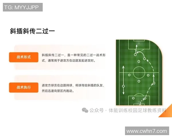 深入分析杭州足球队盯防战术的特点与应用策略